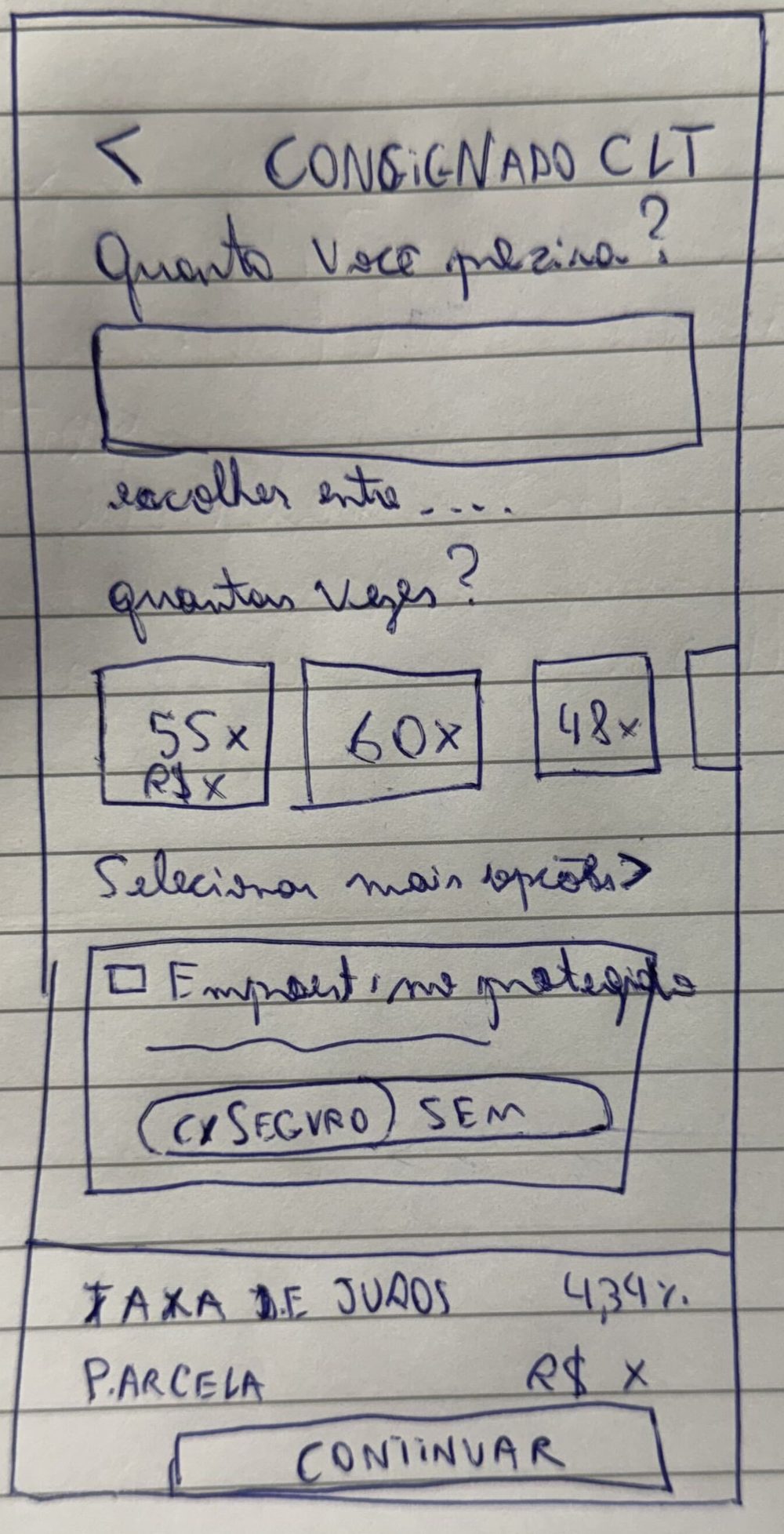 A phone screen drawn by hand on lined paper: the title Consignado CLT, the question how much do you need with an empty field, a row of installment options such as 55x, 60x and 48x, a checkbox for a protected loan with and without insurance, and at the bottom the interest rate, the installment amount and a Continue button.