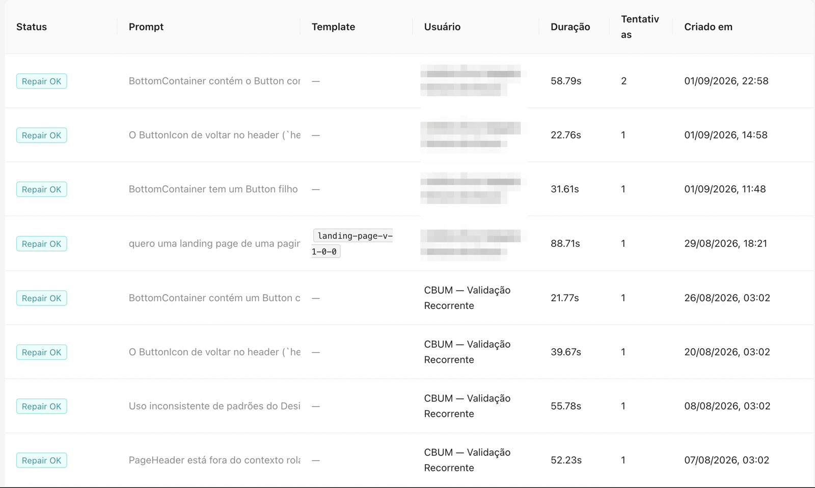 A table of repair jobs, all with status repair OK. Columns: the prompt that asked for the repair, the template used, the user, blurred where it is a person and named recurring validation where the nightly job asked, the duration in seconds, the number of attempts and the date.